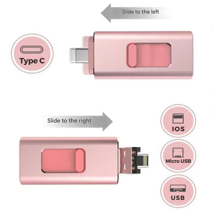 DataVault 4-i-1 USB Minnessticka