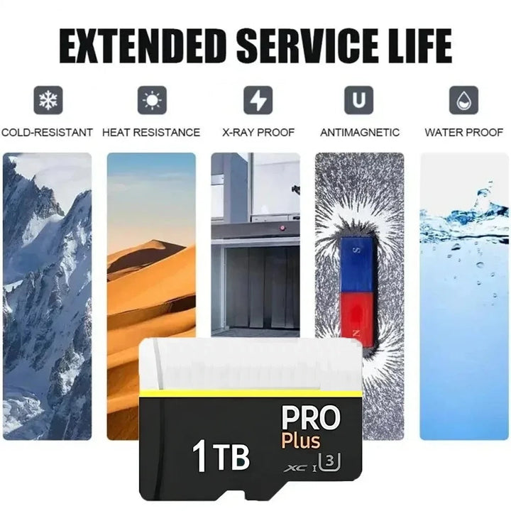 Hög-Hastighet Minneskort | 1TB Mikro SD-Kort