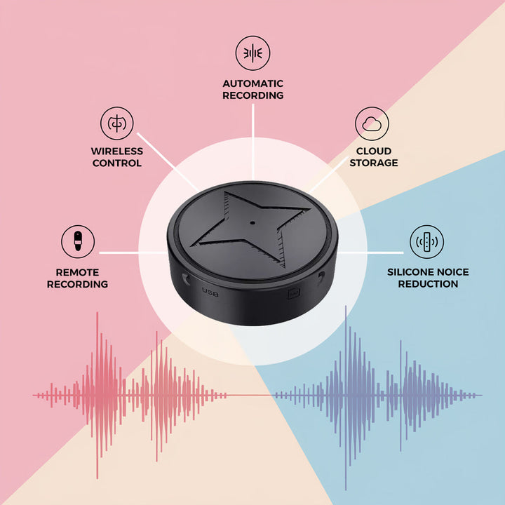 Magnetisk Mini GPS Spårare | Verklig-Tid Plats