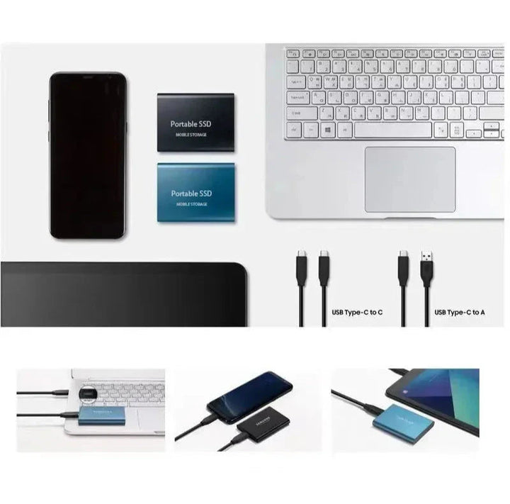 Ultra Snabb 2TB USB-C Extern SSD