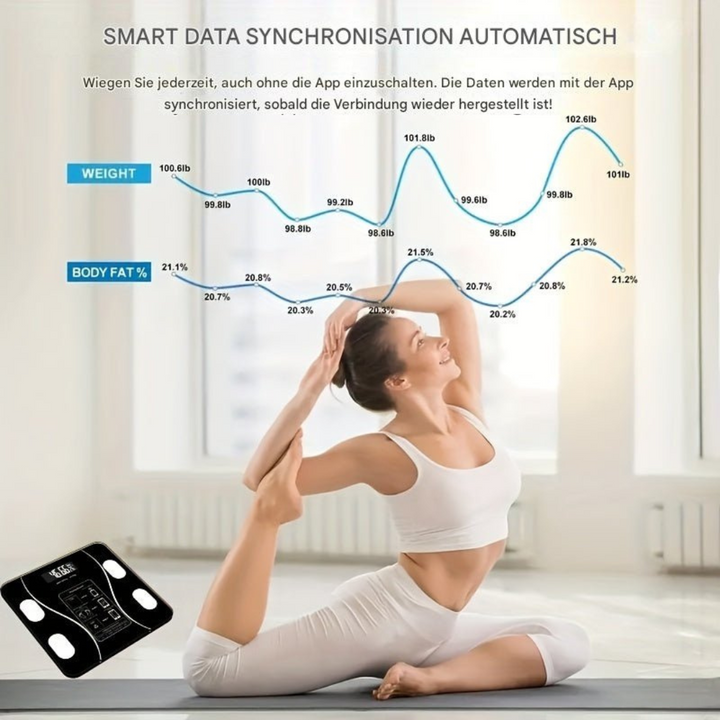 Ruby | Digital Vikt- och Kroppssammansätt Övervaka - Smart Våg