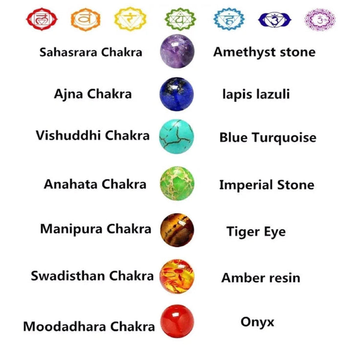 Chakra Läkning Armband | Naturliga Kristallpärlor